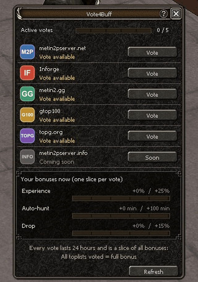 Vote4Buff